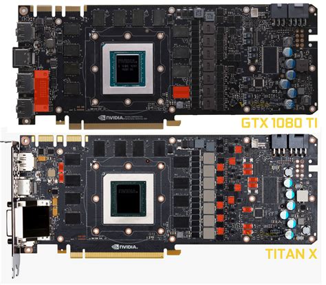 nvidia gtx 1080|NVIDIA GeForce GTX 1080 Specs .